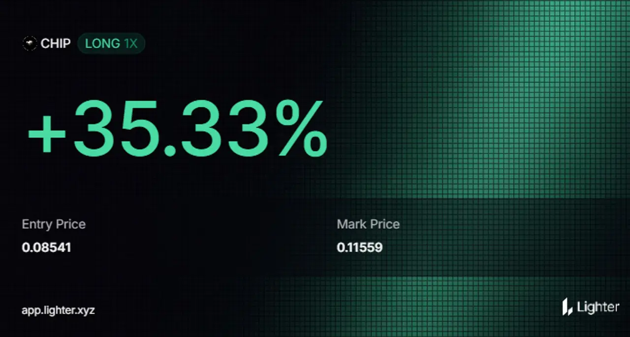 Screenshot dankshard posted: perpetual long position ticket